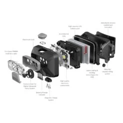 Led Lenser Ledlenser HF6R Core Rechargeable Headlamp 14 Led Lenser Ledlenser HF6R Core Rechargeable Headlamp -Sports Equipment Store LED502796 6