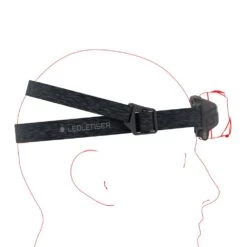 Led Lenser Ledlenser HF6R Core Rechargeable Headlamp 15 Led Lenser Ledlenser HF6R Core Rechargeable Headlamp -Sports Equipment Store LED502796 7